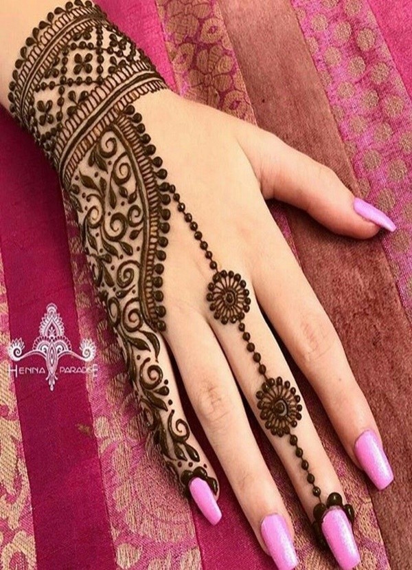 All About Mehndi Designs